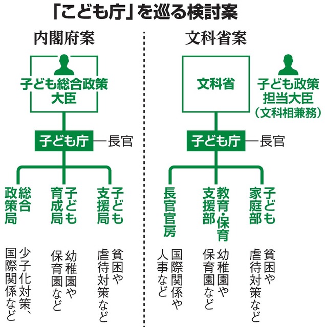 今さら聞けない日本の各省庁の役割と関係性について知るTIPSノウハウTIPS