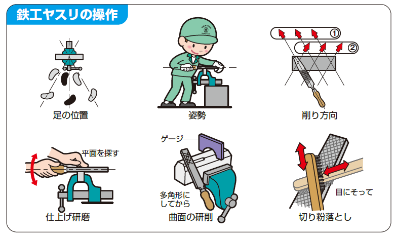 模型作業で汎用性◎の金属平ヤスリ「雲耀」を解説！ 月刊工具– Hobby JAPAN Web