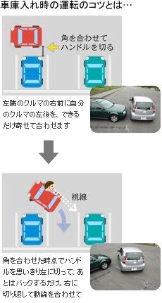 時間貸駐車場の使い方・利用方法タイムズ駐車場検索
