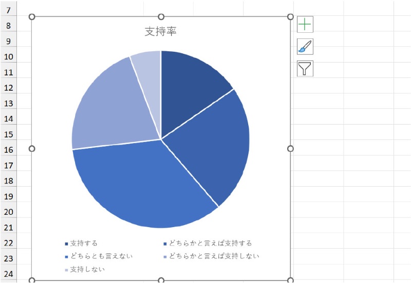 Excel グラフをおしゃれな色に！配色パターンを交換する