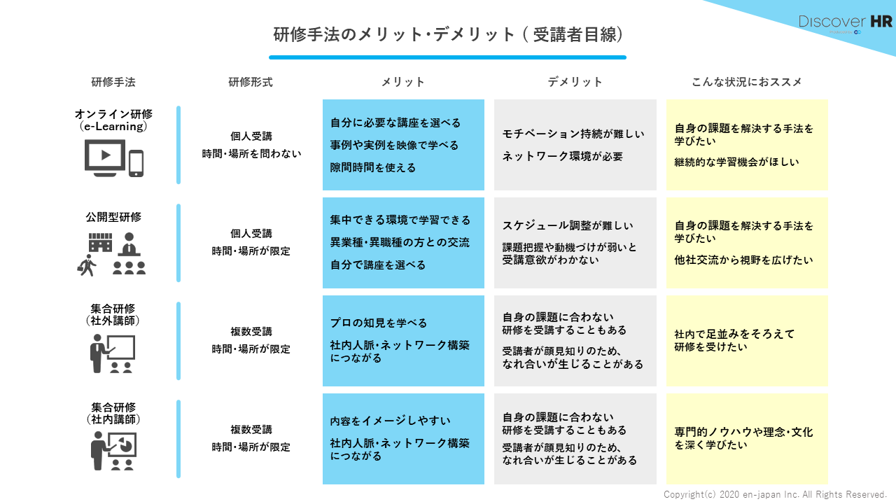 考える」を言い換えるなら？すぐ使える「感じよく丁寧に聞こえる言い方」を紹介！Glam グラム