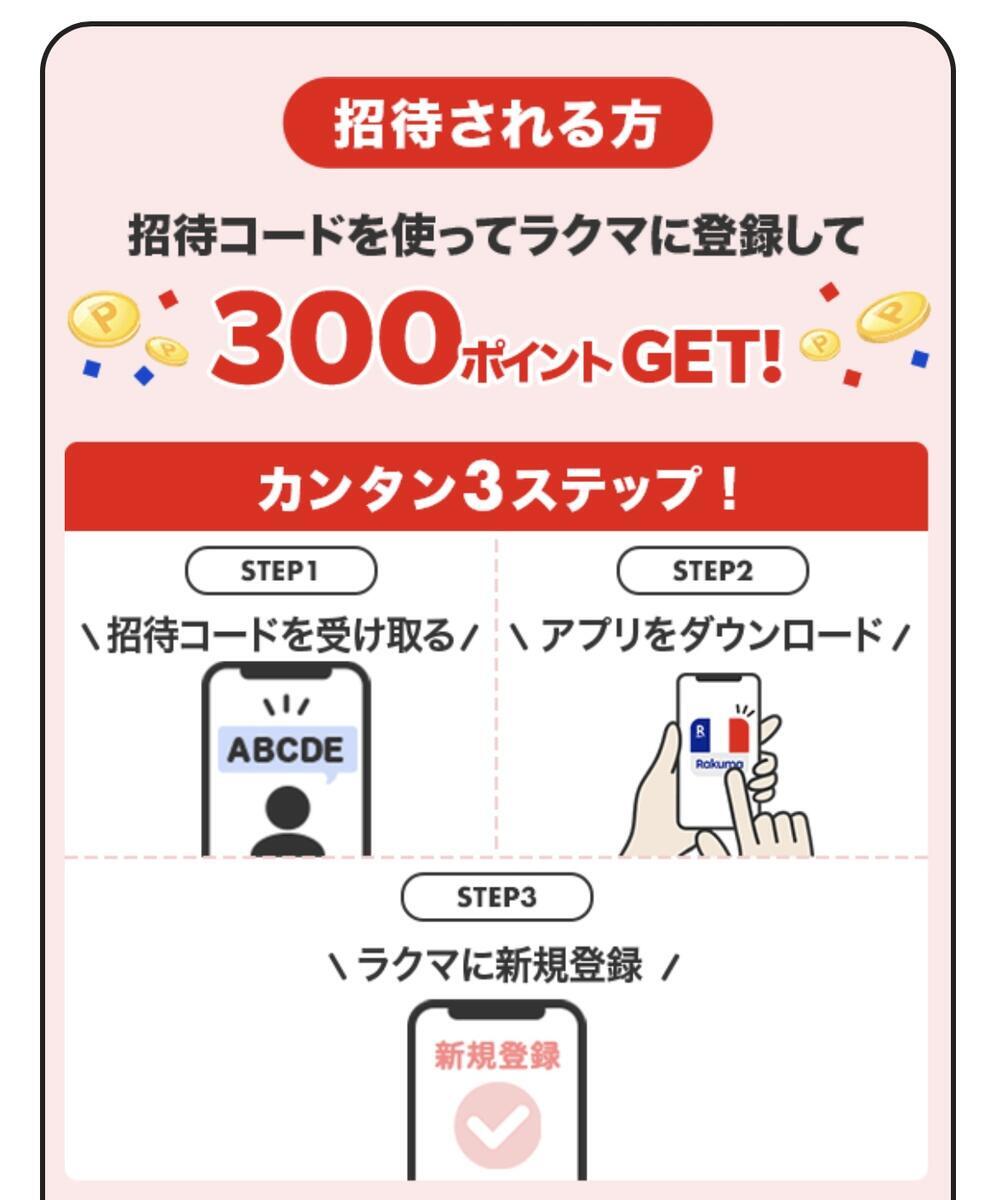2025年4月最新 ラクマ招待コードで400ポイントを貰う方法毎日ポイ活懸賞ブログ