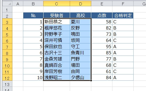 Excelで重複データに色を付ける方法条件付き書式で簡単に整理