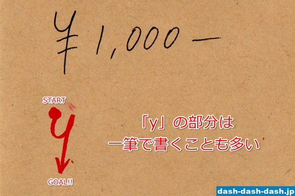 通貨記号とコインのイラスト 10種類のイラスト素材66734699- PIXTA