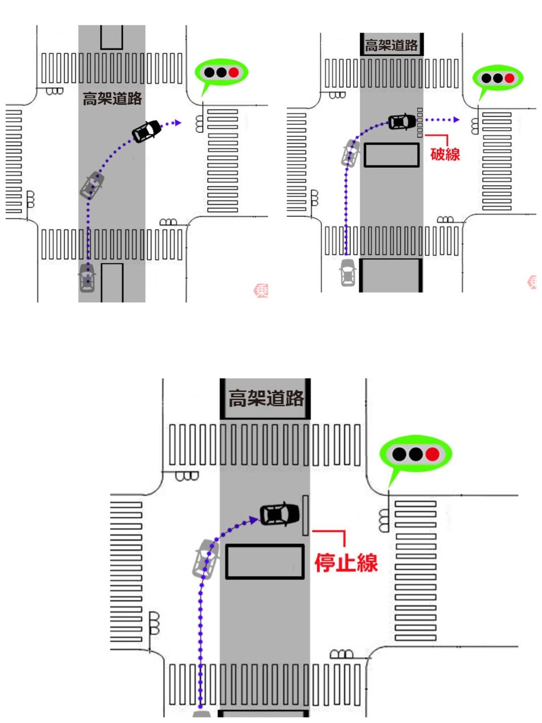 過失割合 信号のある十字路交差点にて右折の青矢印信号で右折をした自動車と対向から直進して来た二輪車との接触事故