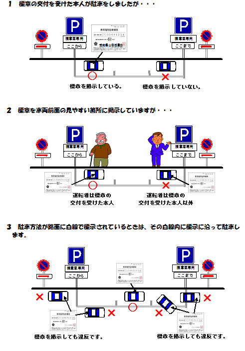 ここも駐車違反知らなかったでは済まされない、標識のない駐車禁止場所くるまのニュース