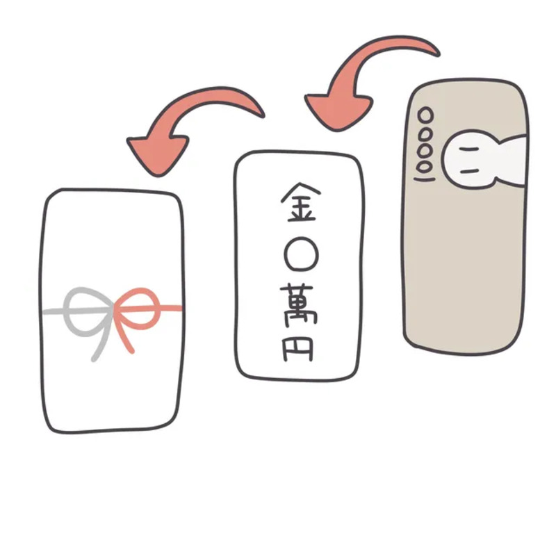 100万円まで入る婚礼用金封 特大判 お祝い ご祝儀袋 金封 婚礼 結婚式 披露宴 お祝い袋 3枚入品番:27-5960店舗装飾品のササガワ公式オンラインショップ賞状・慶弔・POP・ラッピング用品