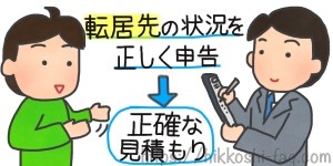 大阪府の引越し費用・料金相場事前に費用が分かる 引越し広場