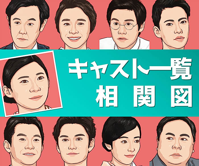 舞台に出ます‼️😰✨ はじめての舞台のオーディション、みんなの演技や会場の雰囲気に感動して涙ぼろぼろでてきた忘れられん日😰✨今は素敵なみんなと稽古をして日々勉強しとる‼️ チケット予約のリンクをプロフィールに貼っておきます😰✨ぜひ‼️ □演出 茂田真弓