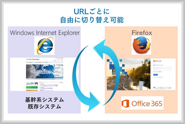 なんでアドオンが古いって表示されるんだ？Minionっていうプログラム使ってるんだけど、何も古くないって言うんだよね。再インストールまでしたのに！ :r elderscrollsonline