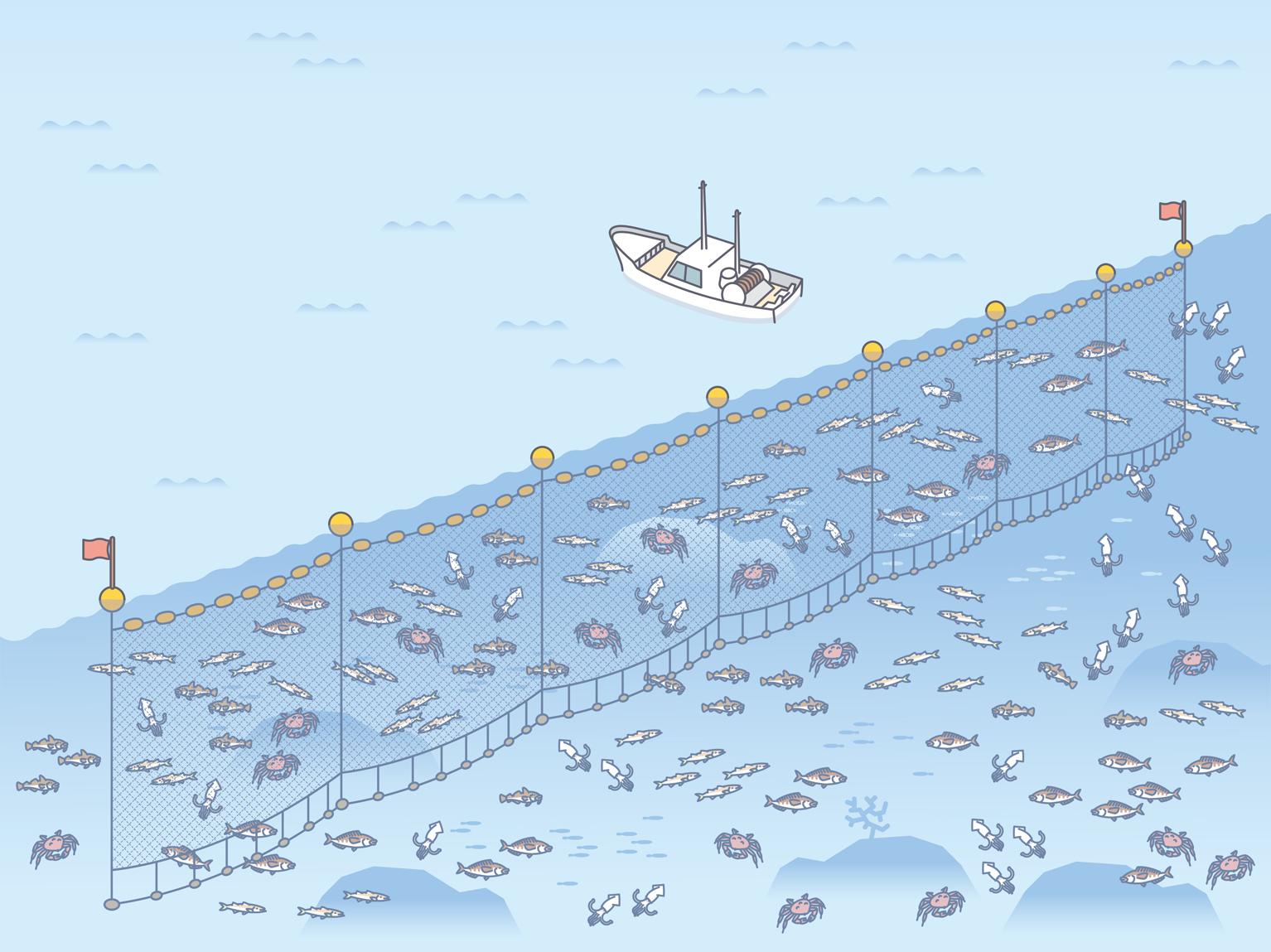 操業のリアル 山口県まき網船① - 海ペディア