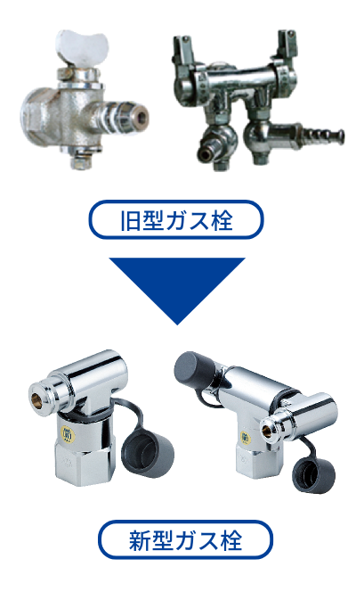 埋込型ガス栓: 脱サラ大家が目指す経済的自由への旅立ち