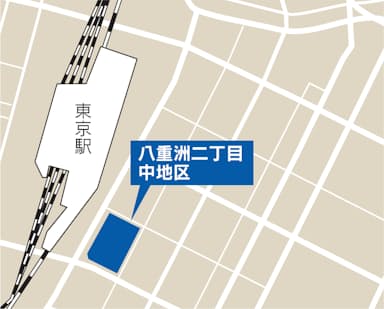 車笛 連載「本社ビルにみる企業の思潮・メッセージ」 下 ホンダ八重洲ビル 込められたベンチャー精神連載・インタビュー紙面記事