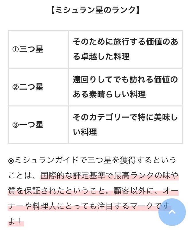 ミシュラングリーンスターとは