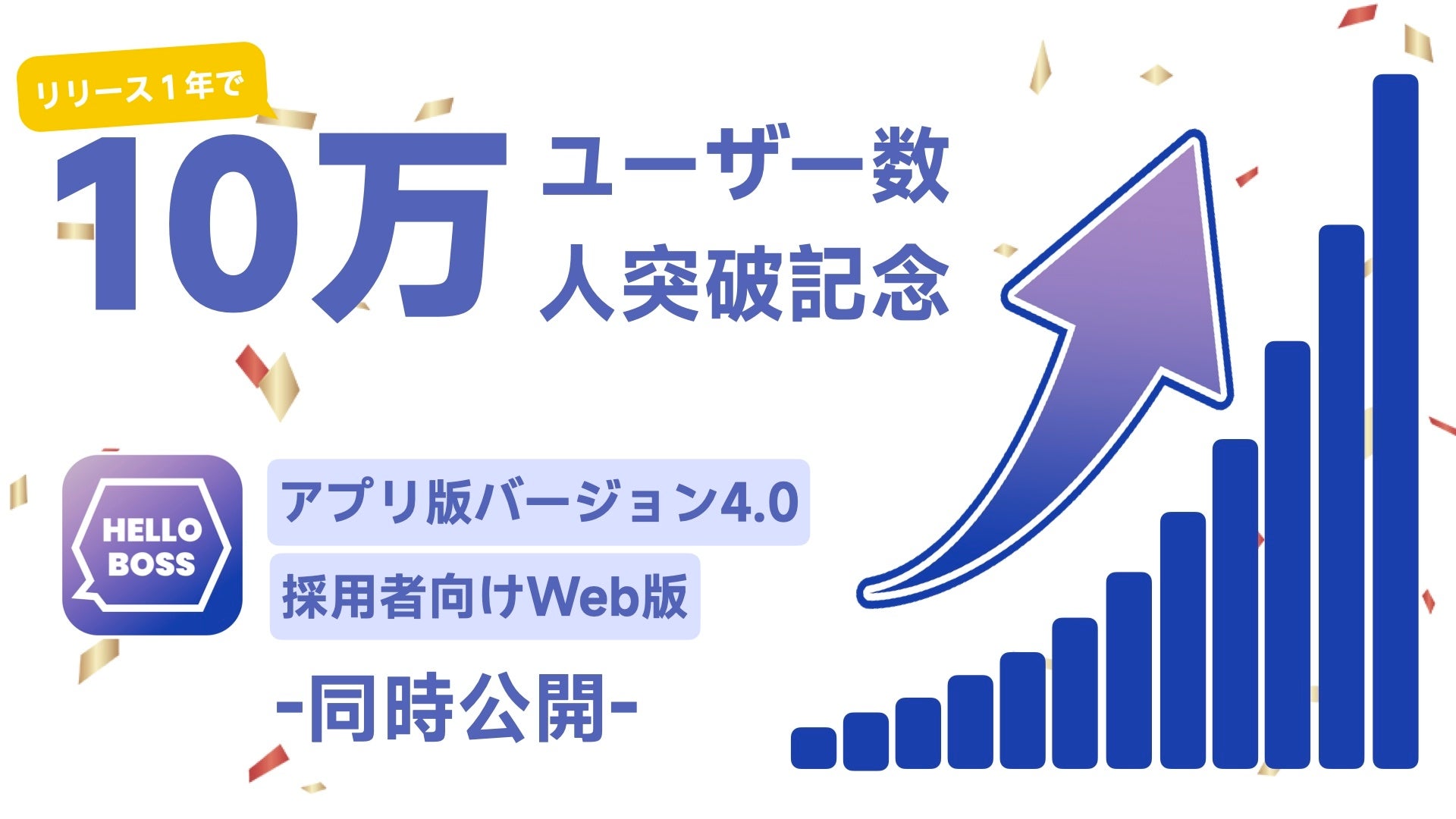簡単解説 HelloBoss ハローボス とは？ 転職アプリ