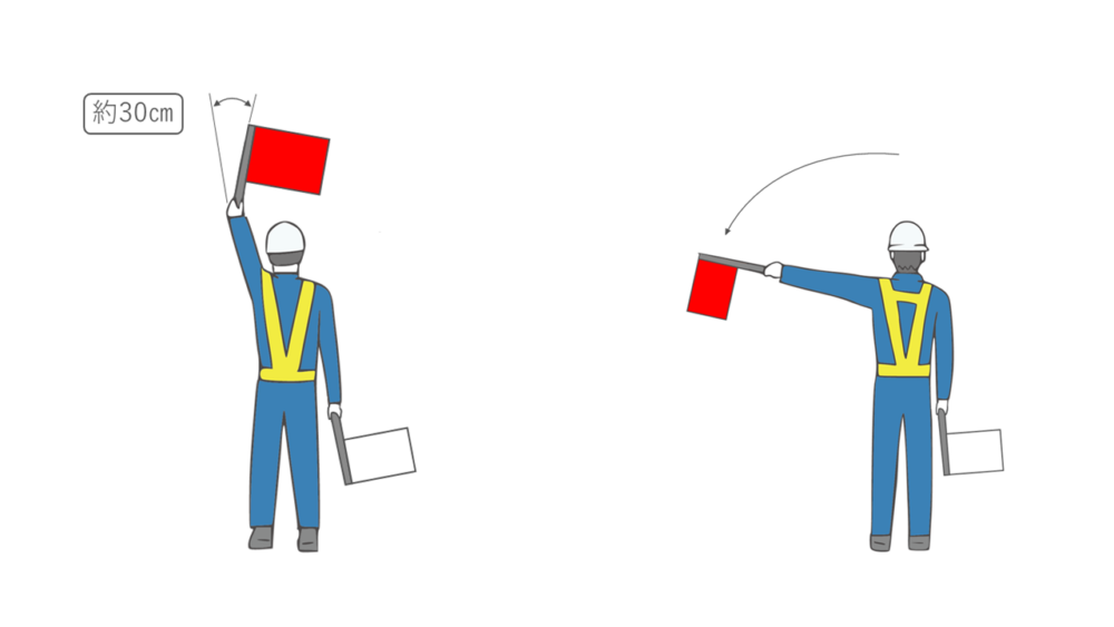 知っておきたい交通誘導の基礎知識名古屋の警備会社 セキュリティスタッフ株式会社 交通誘導 駐車場整理 ガードマンならお任せくださいおまかせくださ