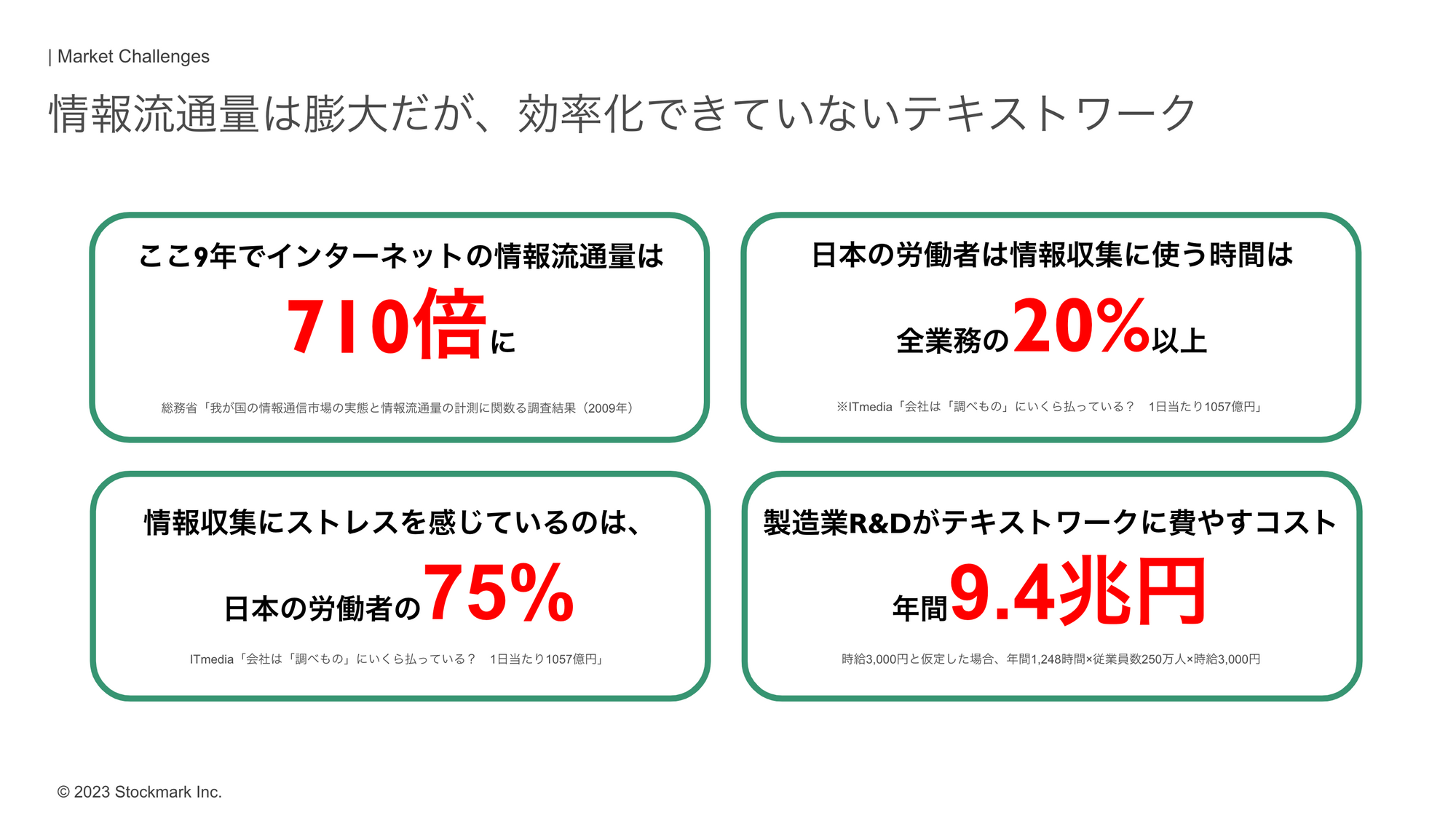 ストックマーク株式会社IT Webエンジニアの転職・求人サイトFindy – GitHubからスキル偏差値を算出