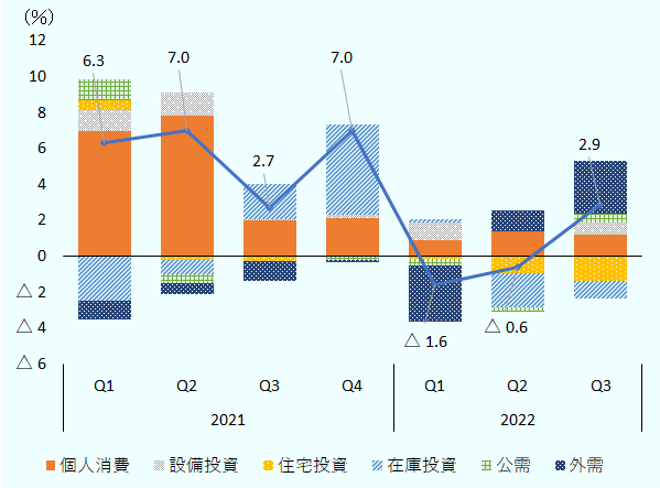 地域格差と地域雇用 ：2007年1月 フォーカス労働政策研究・研修機構 JILPT