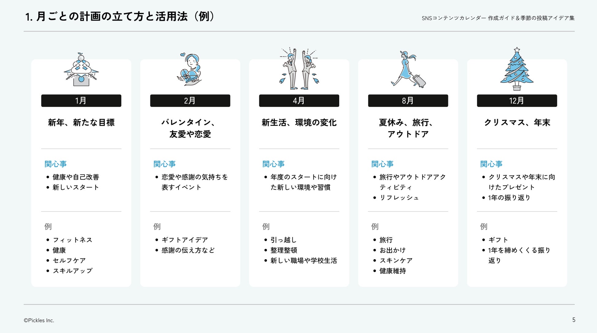 2025年のSNS運用を成功に導くカレンダー＆投稿アイデア集を発表。 キャンつく株式会社 ピクルスのプレスリリース
