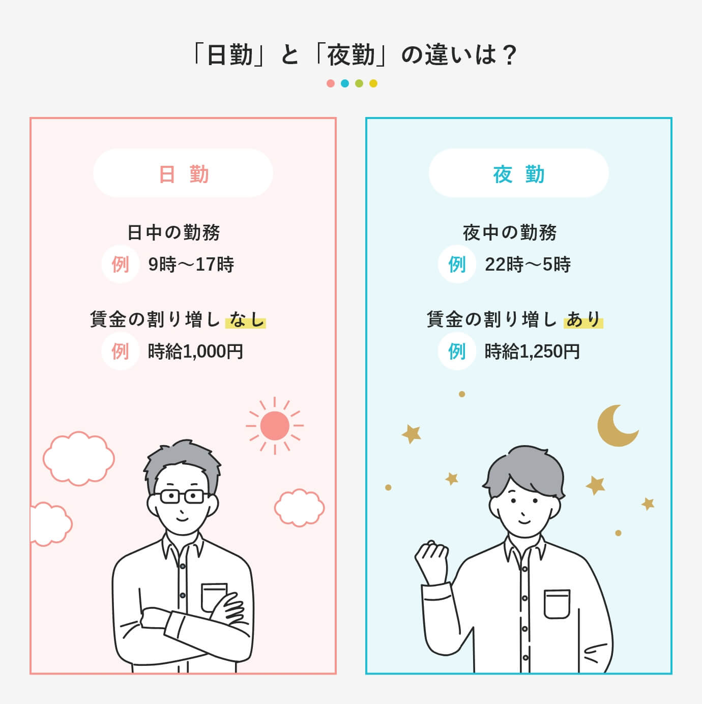 看護師・助産師の夜勤バイト専門求人 ナイトナース