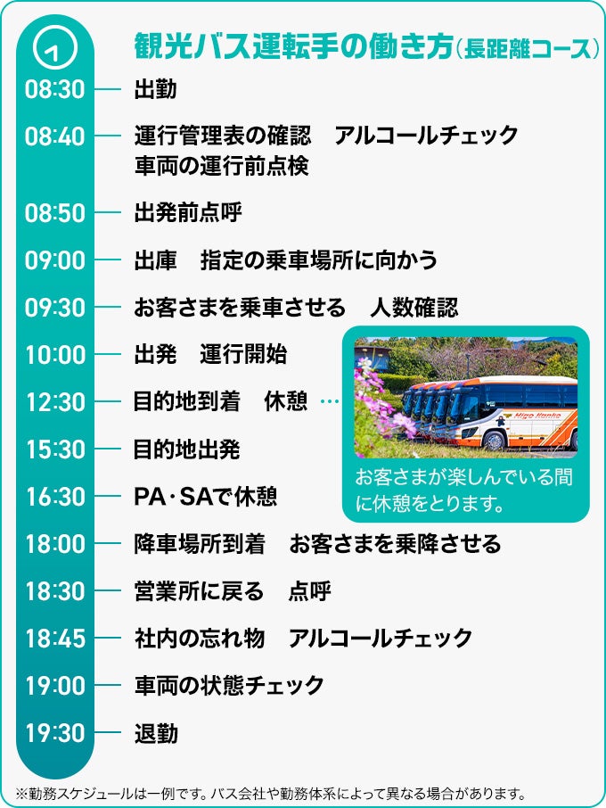 バスに入る男子生徒に挨拶するハンサムな笑顔のバス運転手の写真素材・画像素材 Image 108155013