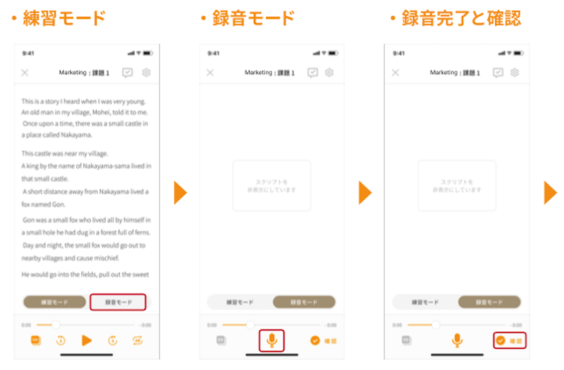 一回PROGRIT プログリット を辞めた私が、どうしたも再開したくなって再申し込みした理由TEE