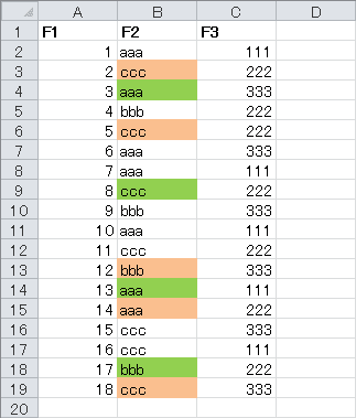 Ｅｘｃｅｌ条件付き書式と色フィルタで重複データを削除パソコン講師のビジネス実践術