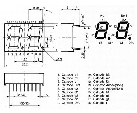 黒の背景にデジタル数字。 7セグメントディスプレイ。のイラスト素材・ベクター Image 177759716