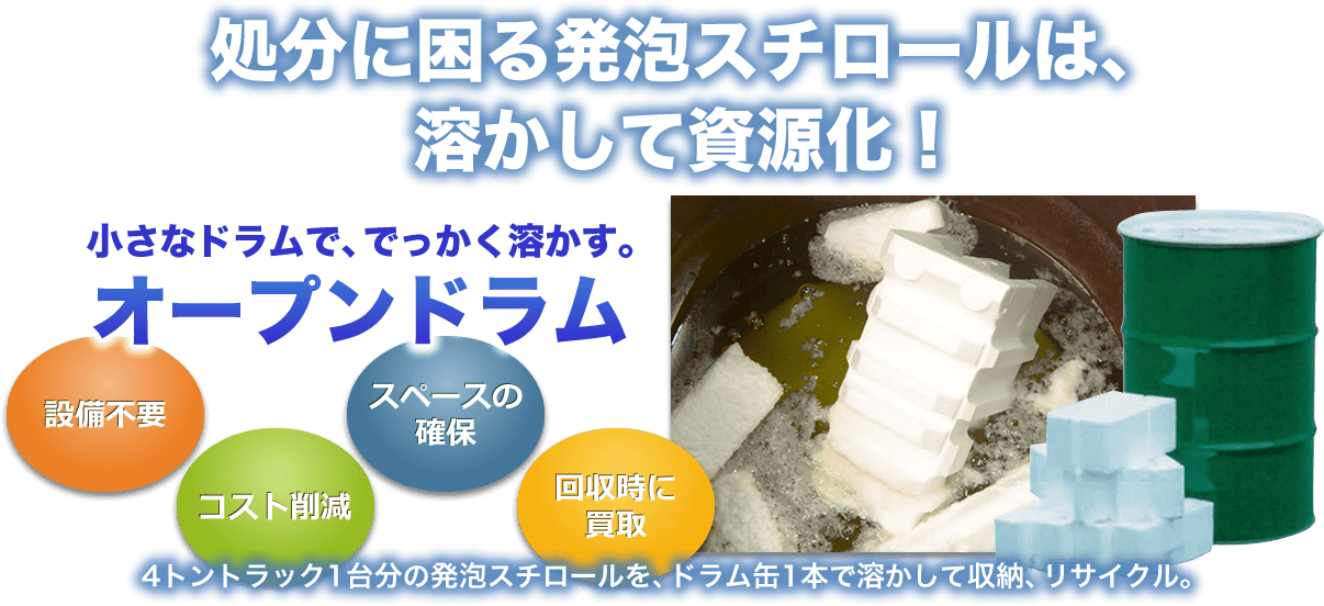 発泡スチロール株式会社丸本