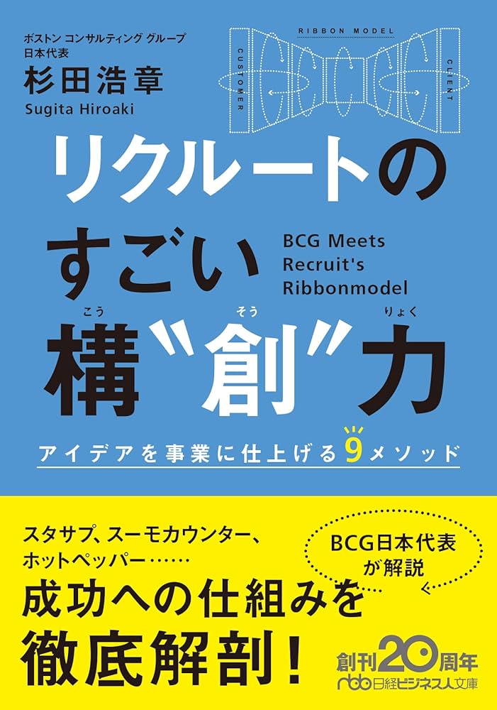 採用パンフレット・リクルートブック複数コンペの100人のデザイナ