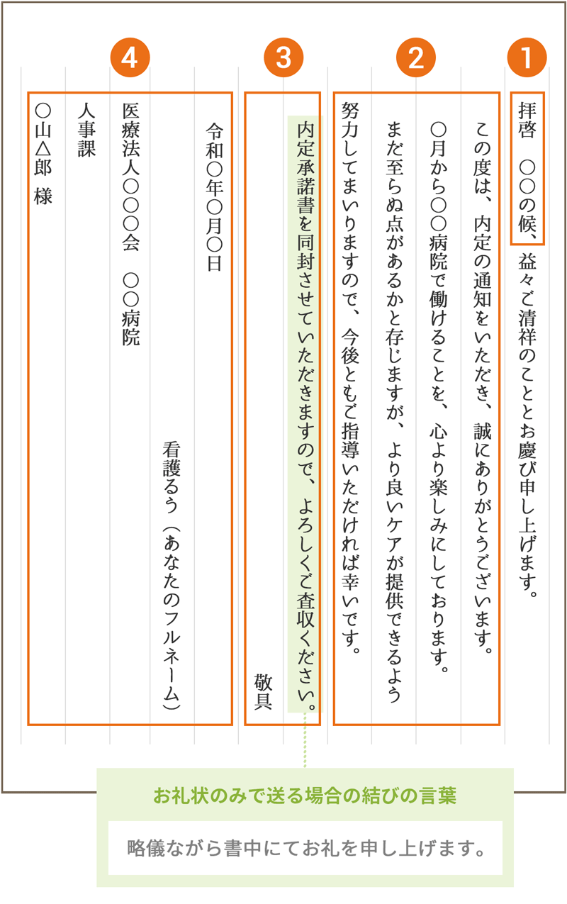 例文あり インターンシップのお礼メールは送った方がいい？書き方やマナー、注意点を紹介 - リクナビ就活準備ガイド