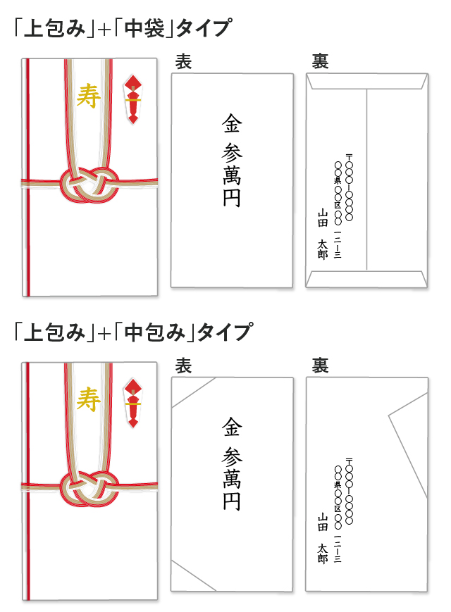 ご祝儀袋に書く名前・書き方と包み方 個人・夫婦・団体別- HAPiCO