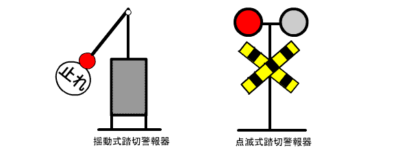 鉄道標識 - Wikiwand