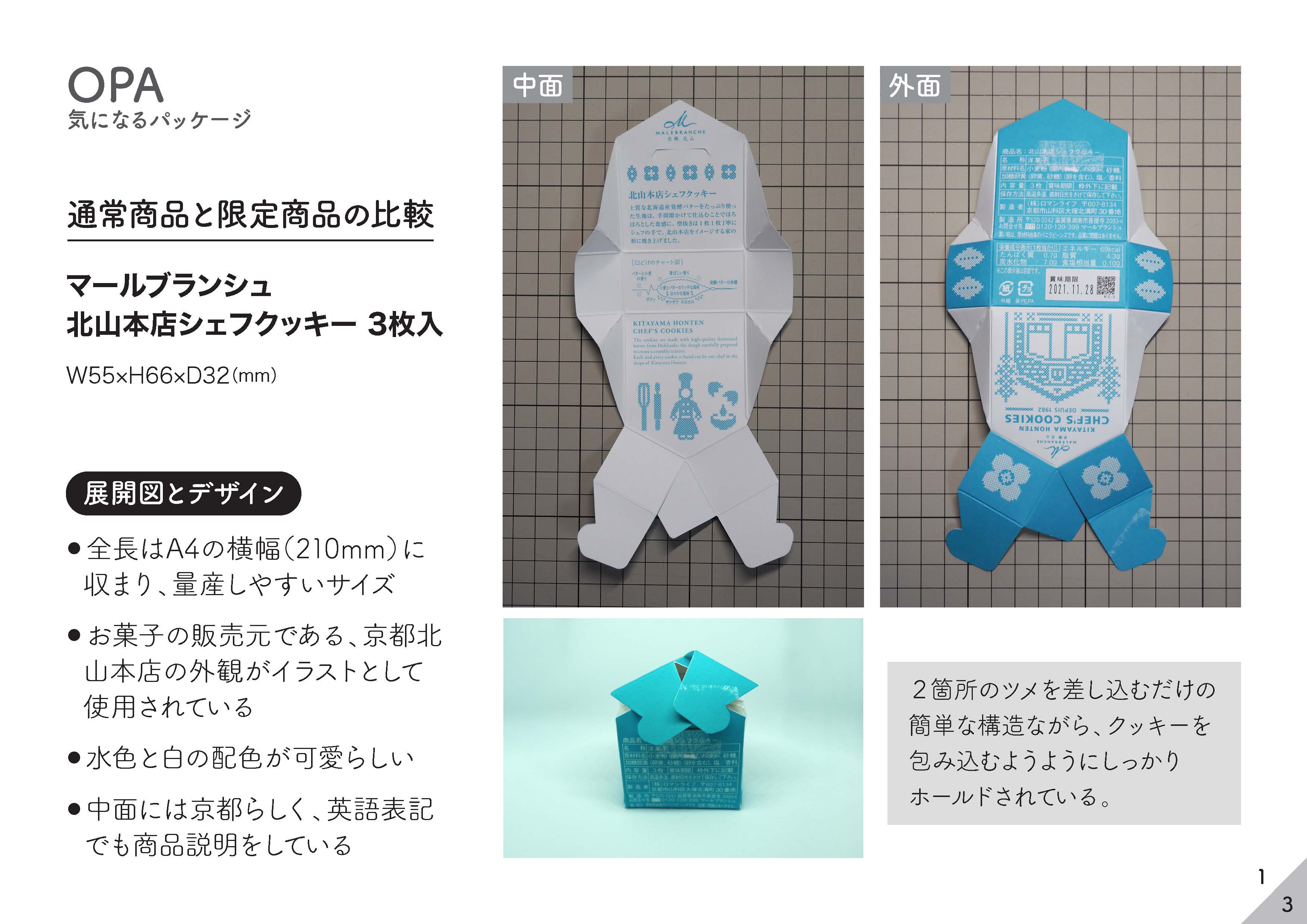 パッケージ 展開図 化粧箱屋ドットコム