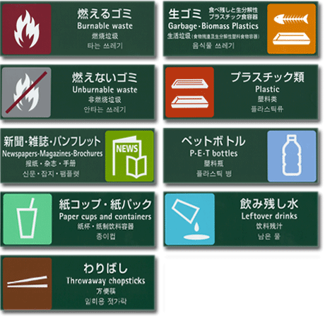 何をどう捨てていいのかわからない ひらパーの「ゴミ箱」が話題 - 産経ニュース