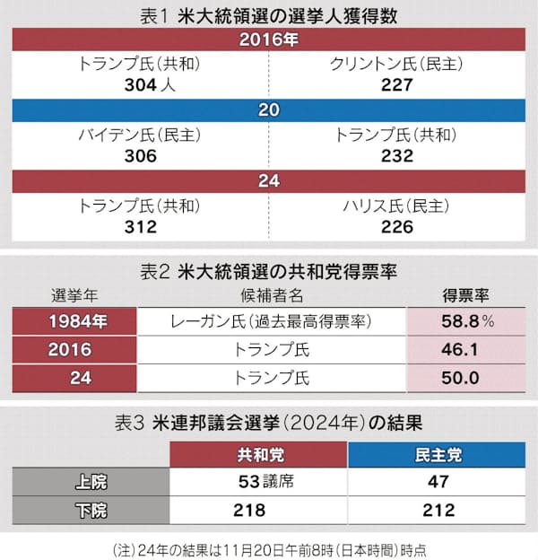 伝説の馬券の口コミ・評判・無料予想を徹底検証！全部まとめてご紹介します
