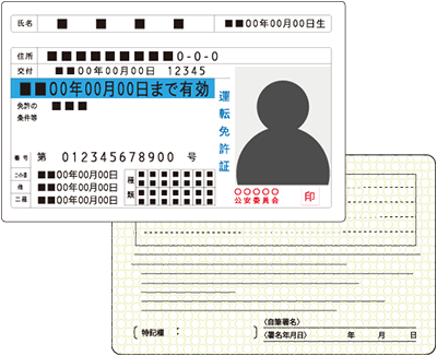 口座開設時の本人確認 画像送信廃止へ 再来年4月1日から 政府NHKニュース