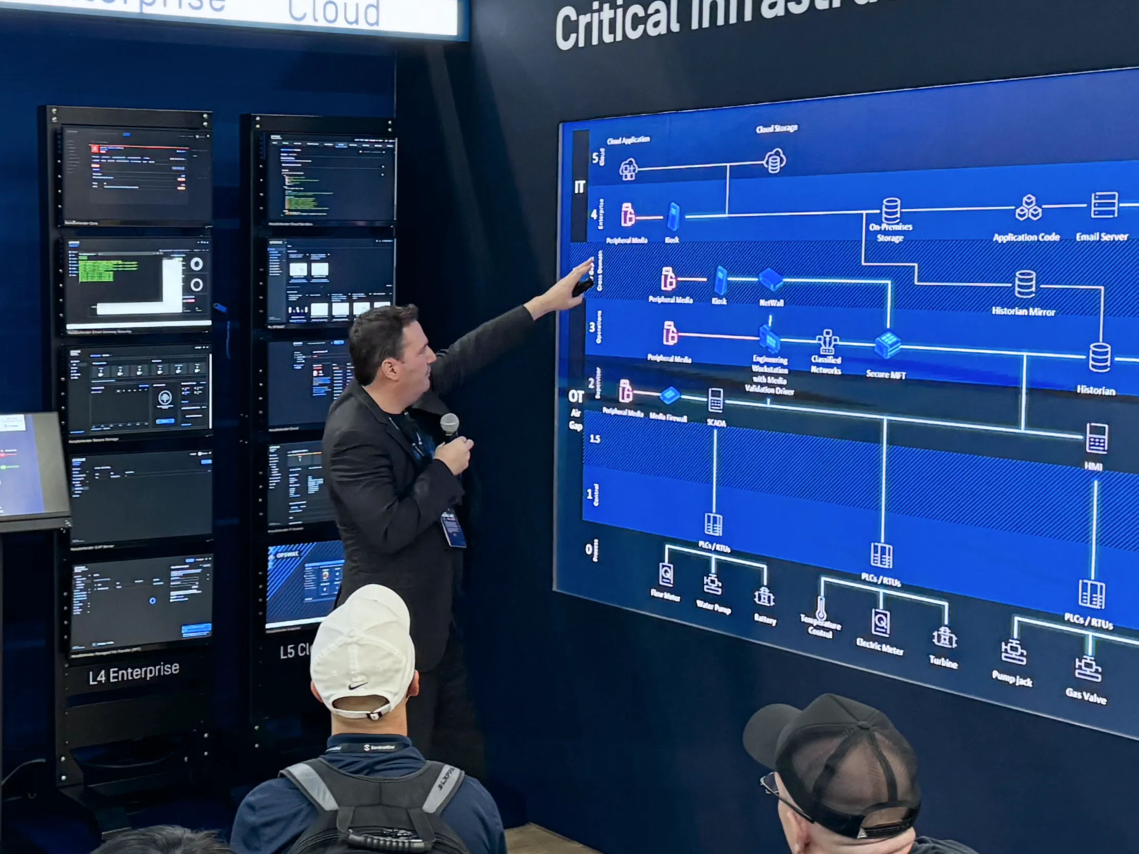 電力網インテリジェントデバイスのセキュリティの未来