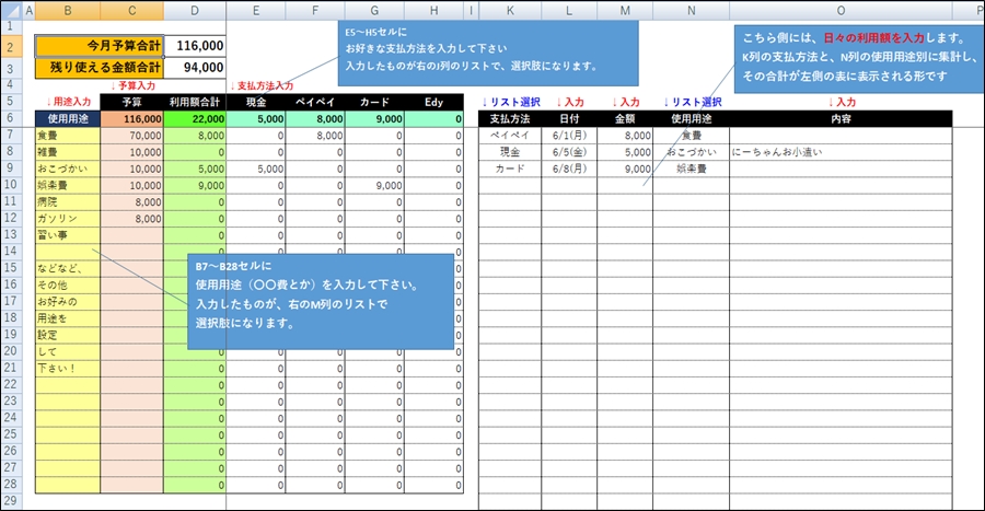 なりたい自分を叶える」家計簿フォーマットを無料配布します。 - ari-mamaの家計簿
