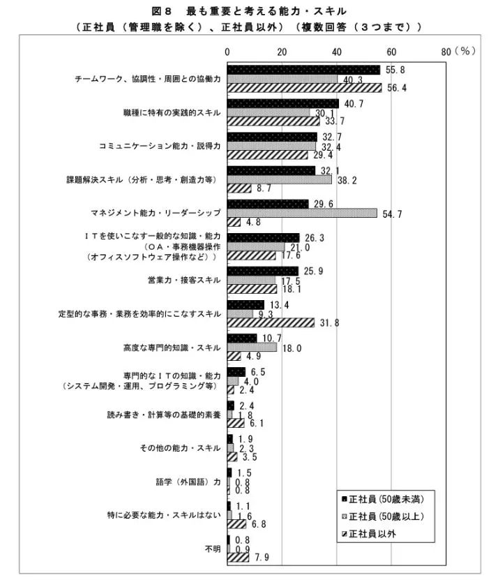 人生のターニングポイントを聞かれたら？ 面接で完璧に答える方法キャリアパーク就職エージェント