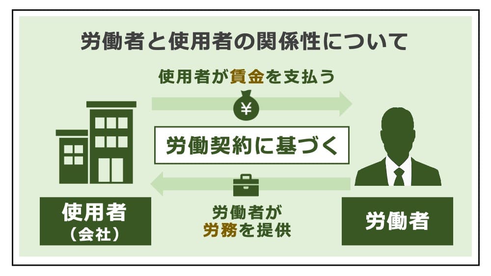 トータルリワード」お金以外の報酬でもモチベートする方法とはUPGRADE 〜一歩先ゆく組織づくり