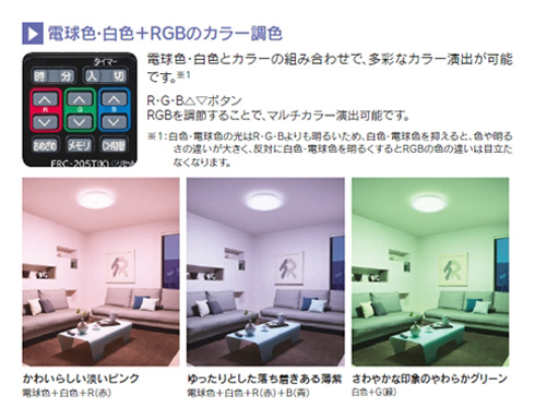 商品詳細：LEDH84708-LC商品情報検索 商品データベース東芝ライテック 株