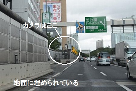 知ってた!? オービスの種類は6つありますCARPRIME カープライム