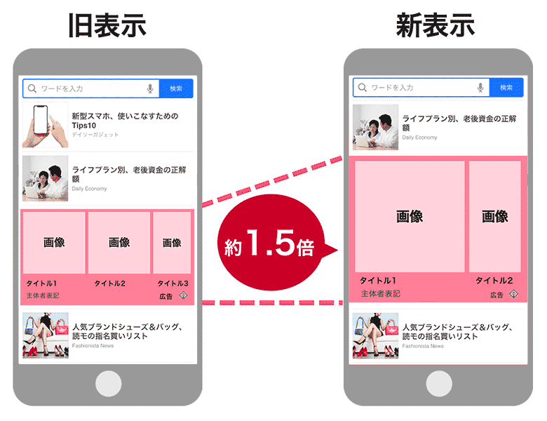 カルーセル広告とは？設定方法や配信するメリット・活用事例も徹底解説Cyber Hornのブログ
