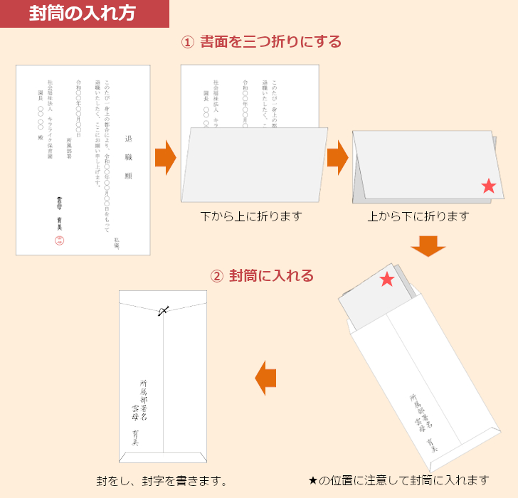 退職届・退職願の封筒マナー色・サイズ・書き方・折り方・入れ方転職Hacks