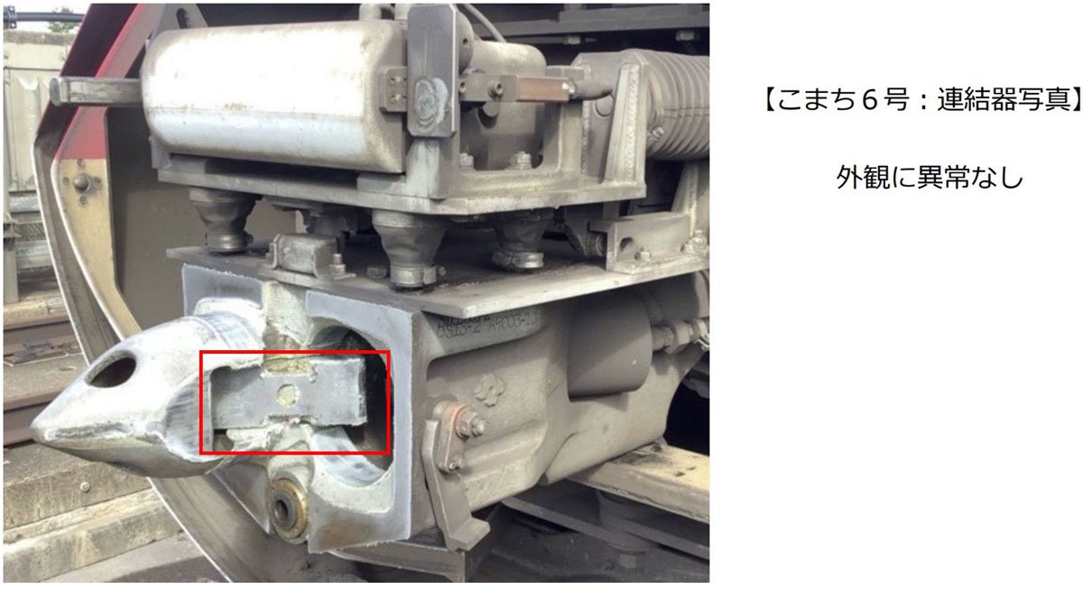 れんけつき 密着連結器シバタカプラーShibata Coupler