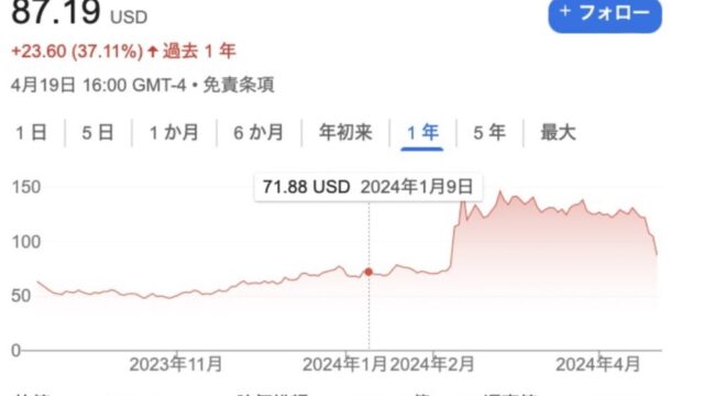 12 27雑誌発売 メイクを極めるための3本の特集をお届け。『PREPPY プレッピー 』2025年2月号「上級メイクのヒント」。株式会社ヘリテージのプレスリリース