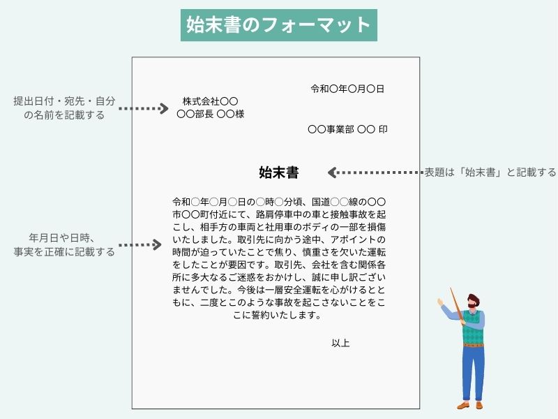 一歩間違えるとパワハラに!? 始末書を提出しない問題社員への対応 弁護士が解説- 経営ノウハウの泉