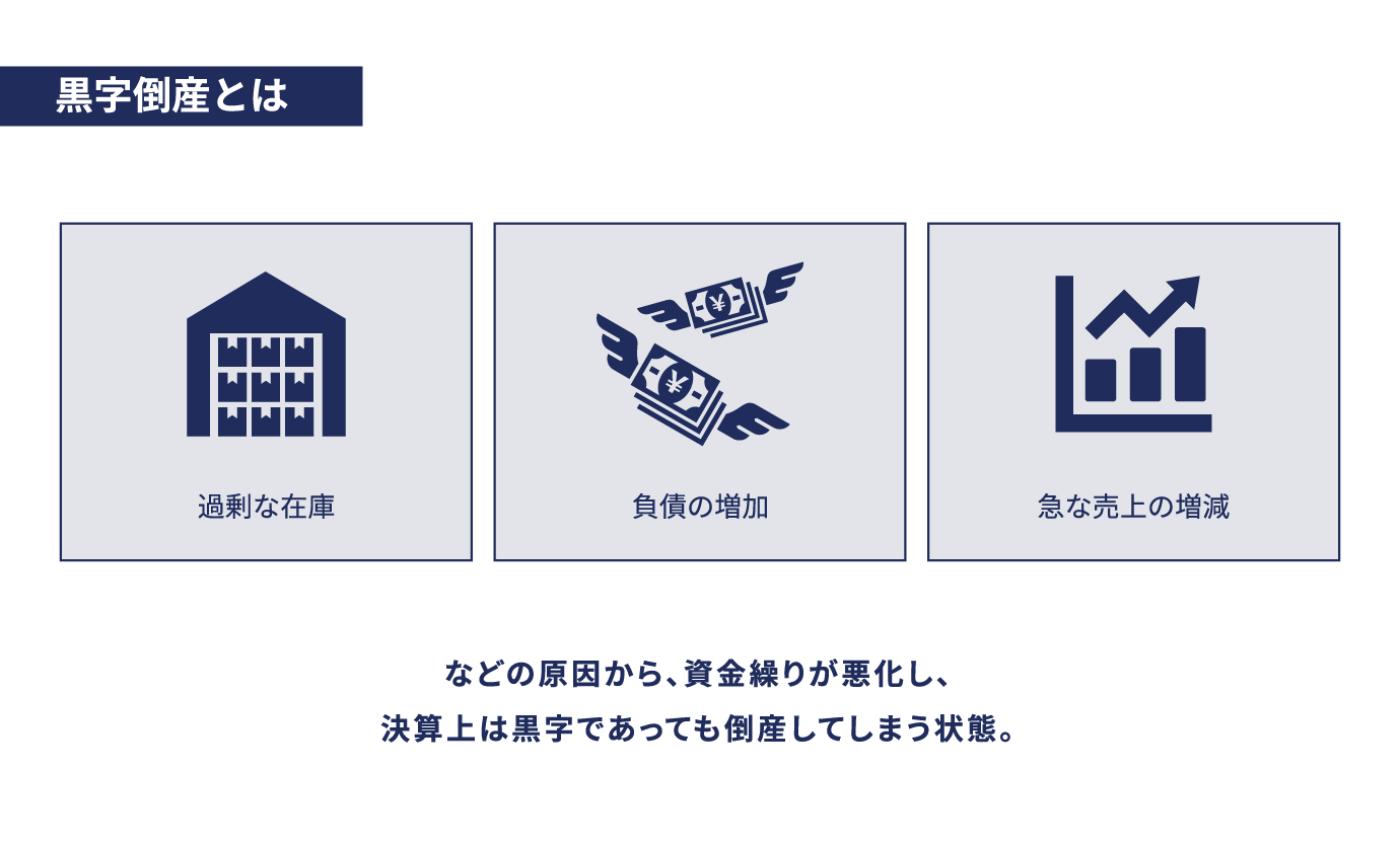 倒産11年ぶり1万件、「人手不足」理由過去最多 24年度 - 日本経済新聞