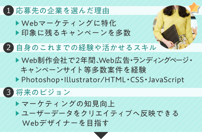 名前を体で表現、手書きで雰囲気を出して‥。10人のポートフォリオ自己紹介ページから、共通項目を読み解く - はたらくビビビット